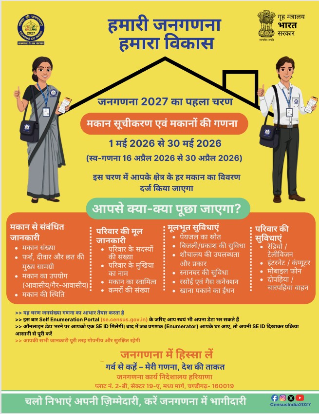 Phase 1 of Census 2027