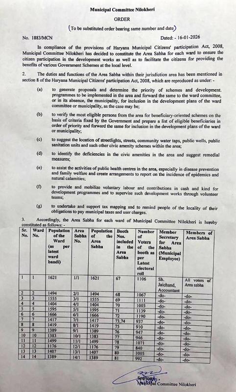 Formation of Area Sabha