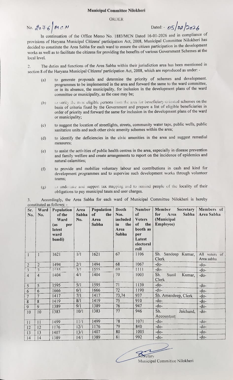 Formation of Area Sabha